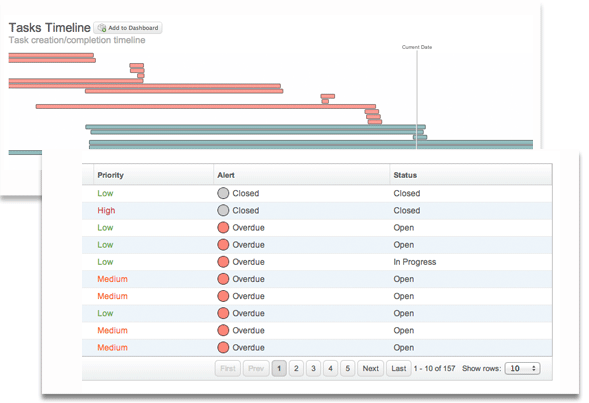 pageanalysis3 搜索目標和指標